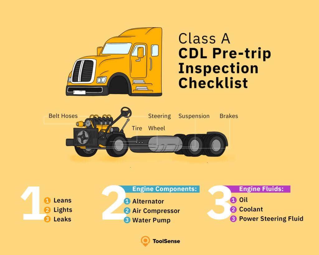 CDL applicant reviewing a pre-trip inspection before Louisiana skills testing